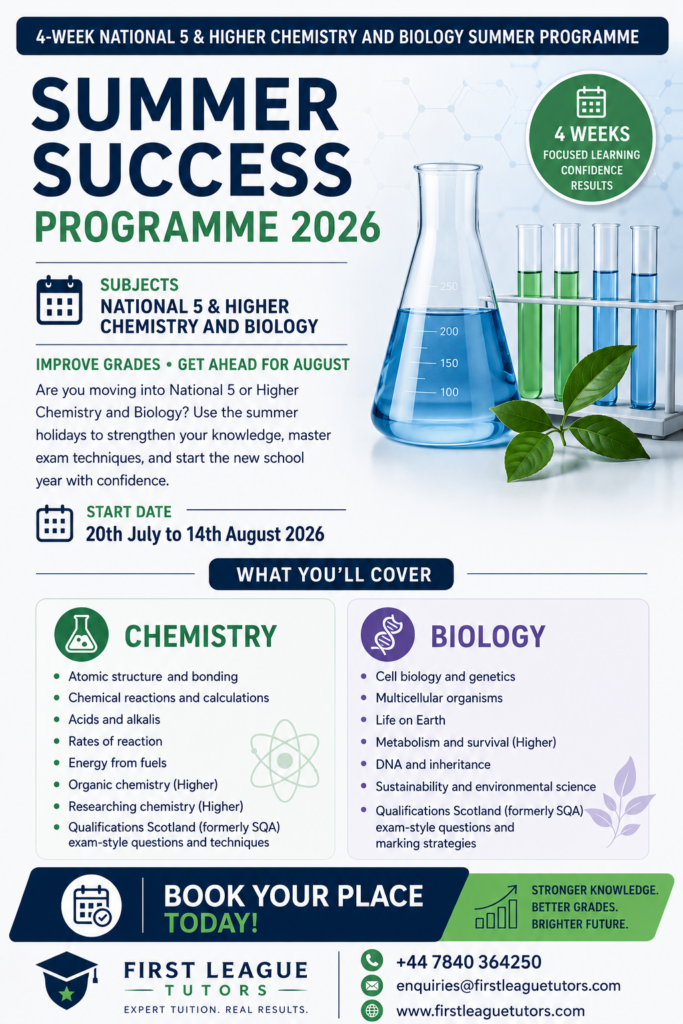 4-Week National 5 & Higher Chemistry and Biology Summer Programme